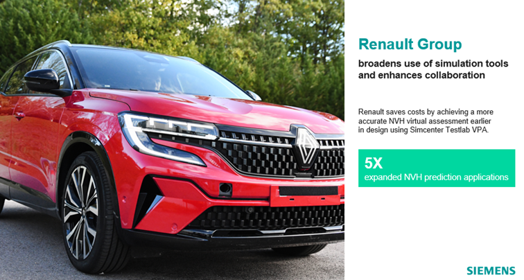Skupina Renault